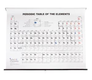 Ward's® Chemistry Advanced Periodic Table, Wall Chart