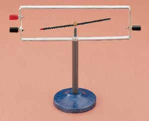 Oersted’s Law Apparatus