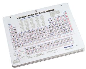 Sargent Welch Student Periodic Tables